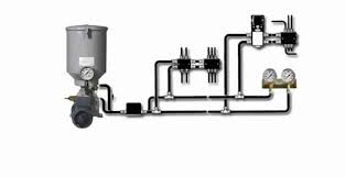 Centralised Lubrication Systems